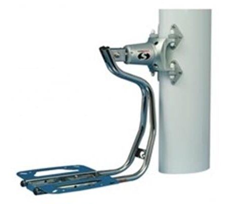 LMM direk platformları 1