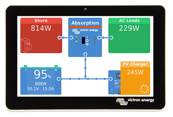 vvictron-energy-gx-touch-50-sistem-izlem-4fb7